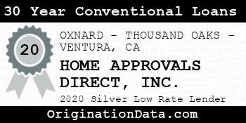 HOME APPROVALS DIRECT 30 Year Conventional Loans silver