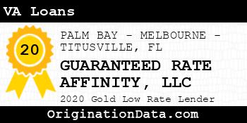 GUARANTEED RATE AFFINITY VA Loans gold