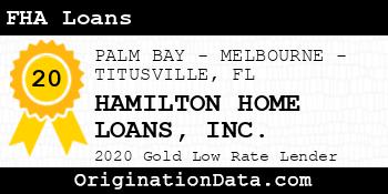 HAMILTON HOME LOANS FHA Loans gold