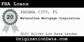 Waterstone Mortgage Corporation FHA Loans silver