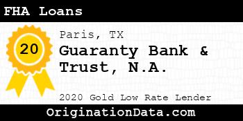 Guaranty Bank & Trust N.A. FHA Loans gold