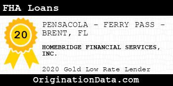 HOMEBRIDGE FINANCIAL SERVICES FHA Loans gold