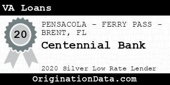 Centennial Bank VA Loans silver