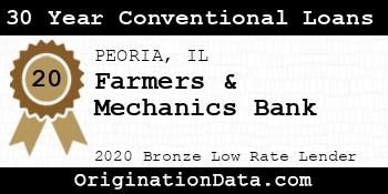 Farmers & Mechanics Bank 30 Year Conventional Loans bronze