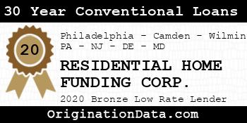 RESIDENTIAL HOME FUNDING CORP. 30 Year Conventional Loans bronze