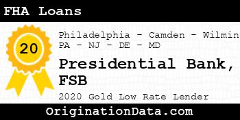 Presidential Bank FSB FHA Loans gold