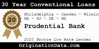 Prudential Bank 30 Year Conventional Loans bronze