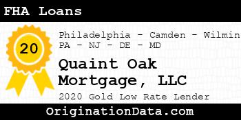 Quaint Oak Mortgage FHA Loans gold