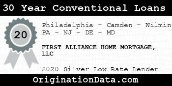 FIRST ALLIANCE HOME MORTGAGE 30 Year Conventional Loans silver