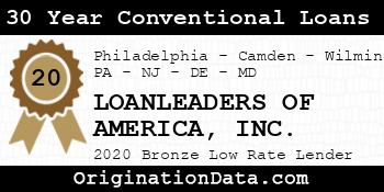 LOANLEADERS OF AMERICA 30 Year Conventional Loans bronze