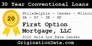 First Option Mortgage 30 Year Conventional Loans gold