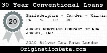 JERSEY MORTGAGE COMPANY OF NEW JERSEY 30 Year Conventional Loans silver