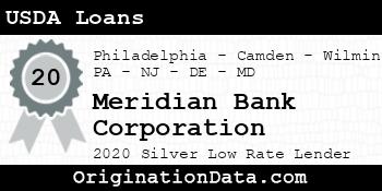 Meridian Bank Corporation USDA Loans silver