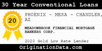 MEADOWBROOK FINANCIAL MORTGAGE BANKERS CORP. 30 Year Conventional Loans gold