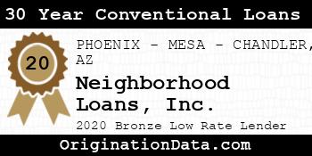 Neighborhood Loans 30 Year Conventional Loans bronze