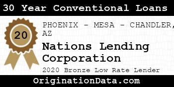 Nations Lending Corporation 30 Year Conventional Loans bronze