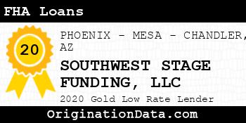 SOUTHWEST STAGE FUNDING FHA Loans gold