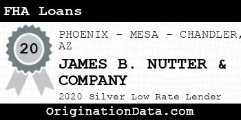 JAMES B. NUTTER & COMPANY FHA Loans silver