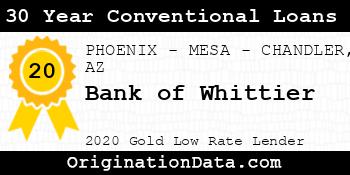 Bank of Whittier 30 Year Conventional Loans gold