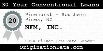 NFM 30 Year Conventional Loans silver