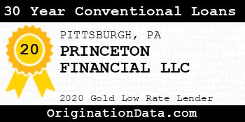 PRINCETON FINANCIAL 30 Year Conventional Loans gold