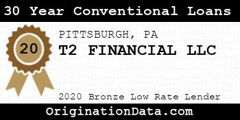 T2 FINANCIAL 30 Year Conventional Loans bronze