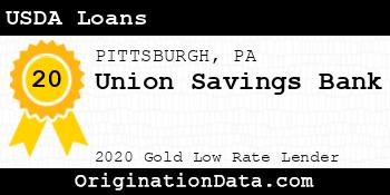 Union Savings Bank USDA Loans gold