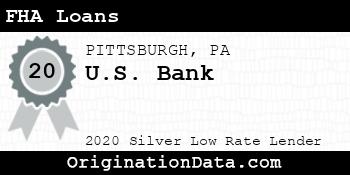 U.S. Bank FHA Loans silver