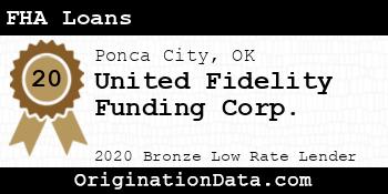 United Fidelity Funding Corp. FHA Loans bronze