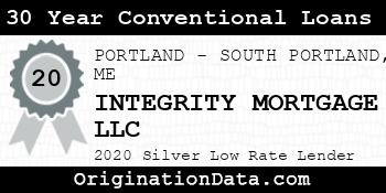 INTEGRITY MORTGAGE 30 Year Conventional Loans silver