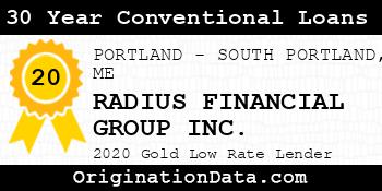 RADIUS FINANCIAL GROUP 30 Year Conventional Loans gold