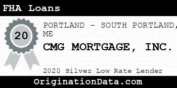 CMG MORTGAGE FHA Loans silver