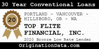TOP FLITE FINANCIAL  30 Year Conventional Loans bronze