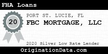 FBC MORTGAGE FHA Loans silver