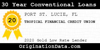 TROPICAL FINANCIAL CREDIT UNION 30 Year Conventional Loans gold
