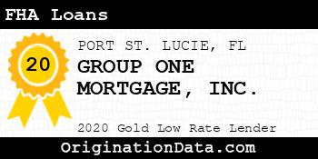 GROUP ONE MORTGAGE FHA Loans gold