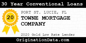 TOWNE MORTGAGE COMPANY 30 Year Conventional Loans gold