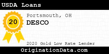 DESCO USDA Loans gold