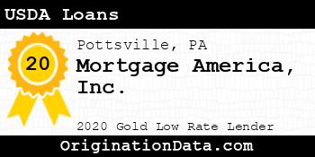 Mortgage America USDA Loans gold