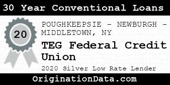 TEG Federal Credit Union 30 Year Conventional Loans silver