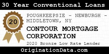 CONTOUR MORTGAGE CORPORATION 30 Year Conventional Loans bronze