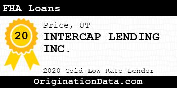 INTERCAP LENDING FHA Loans gold