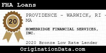 HOMEBRIDGE FINANCIAL SERVICES FHA Loans bronze