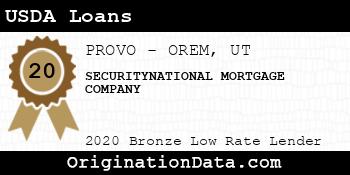 SECURITYNATIONAL MORTGAGE COMPANY USDA Loans bronze