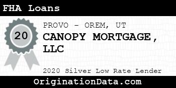 CANOPY MORTGAGE FHA Loans silver