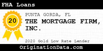 THE MORTGAGE FIRM FHA Loans gold