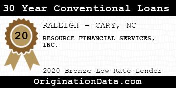 RESOURCE FINANCIAL SERVICES 30 Year Conventional Loans bronze