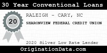 SHARONVIEW FEDERAL CREDIT UNION 30 Year Conventional Loans silver