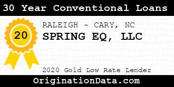 SPRING EQ  30 Year Conventional Loans gold