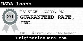 GUARANTEED RATE USDA Loans silver